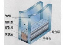 玻璃