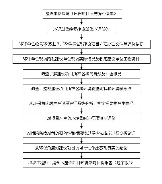 QQ截图20170831162958
