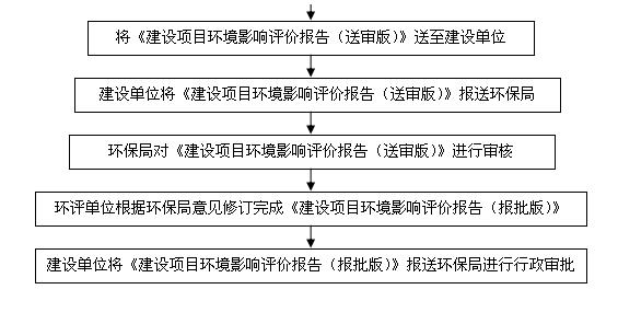 QQ截图20170831163024