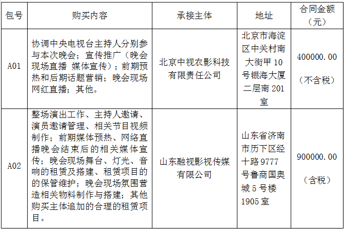 QQ浏览器截图20190826162614
