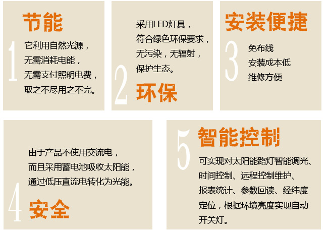 太阳能产品特点.jpg 太阳能产品特点.jpg