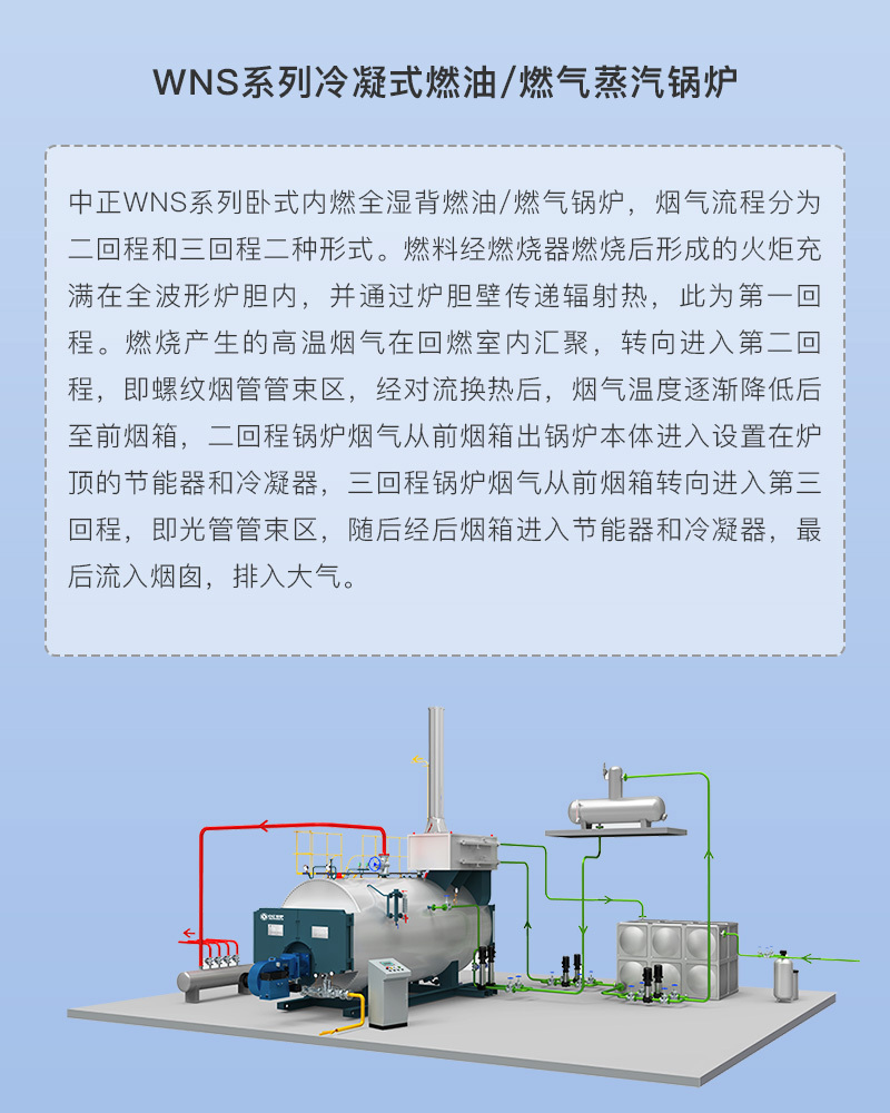 中正锅炉产品详情锅炉简介